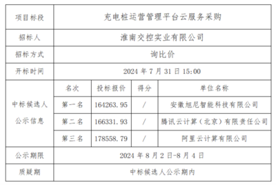 華為云經(jīng)銷商在實(shí)業(yè)運(yùn)營與建設(shè)領(lǐng)域擊敗騰訊云、阿里云