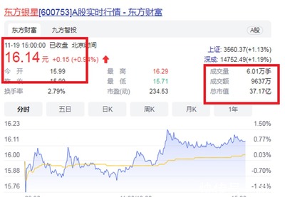 福州新添造“富”工廠 三人坐擁191億財(cái)富，梁氏蟬聯(lián)“馬尾首富”之路